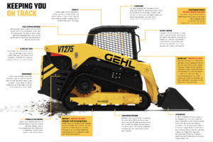 GEHL roomiklaadur VT275